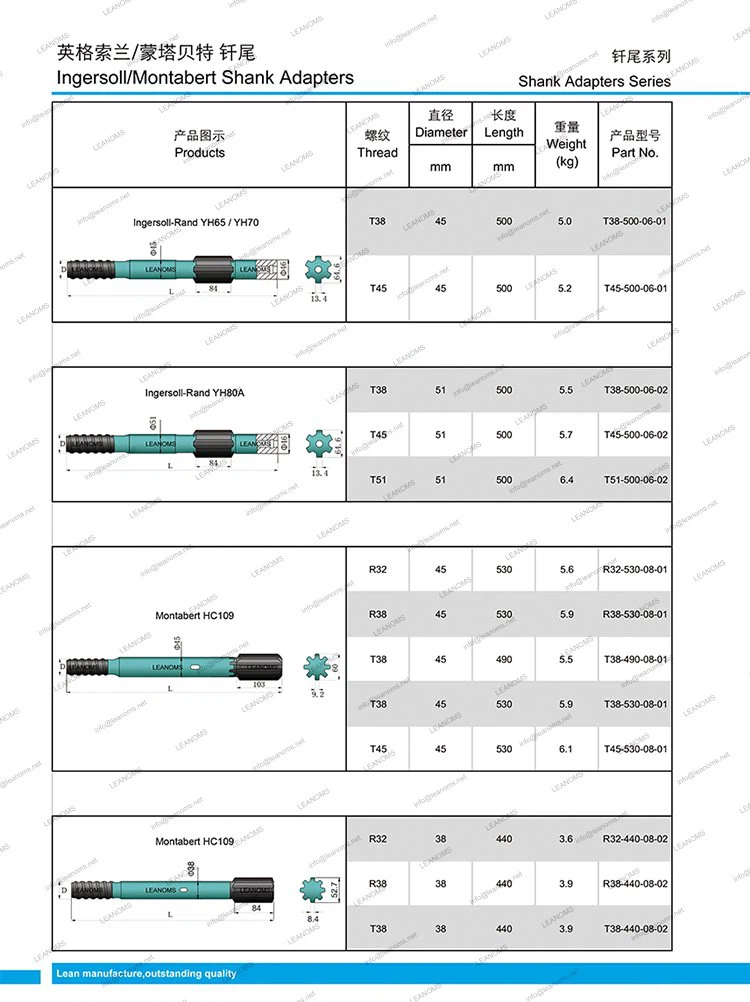 Ingersoll Shank Adapters